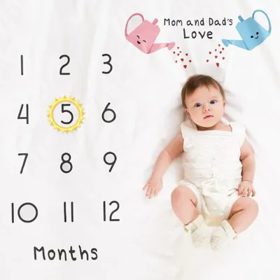 Produktbild von Neugeborenes Baby Monatliches Wachstum Meilenstein Decke Fotografie Requisiten Hintergrund Stoff Gedenken Teppich Flugzeug