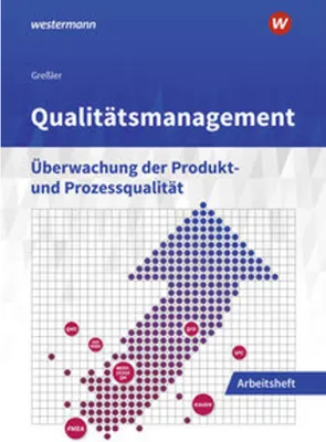 Obrázek produktu pro Qualitätsmanagement