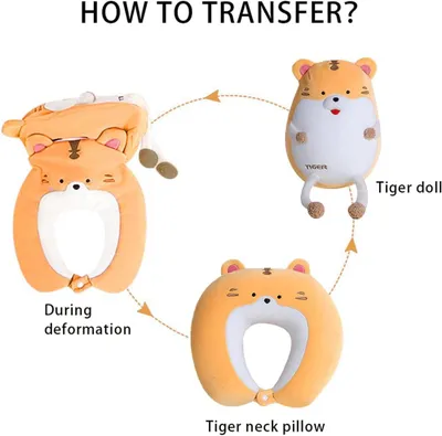 Immagine prodotto di Cuscino da viaggio a forma di tigre, 2-in-1, a forma di U, ideale per l'aereo