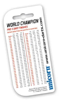 Produktbild von Unicorn Checkout Pocket Card 50