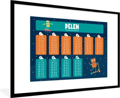 Produktbild von MuchoWow® MuchoWow® Gerahmtes Poster Kinderzimmer - Teile - Pädagogisch - Mädchen - Kinder - Kind 90x60 cm - Poster mit zchwarzem Bilderrahmen - Wanddekoration - Fotos