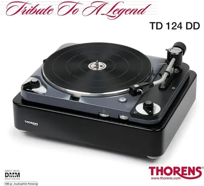 Produktbild von Various Artists: Thorens-Tribute To A Legend -   - (LP / T)