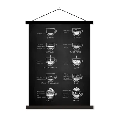 Produktbild von MuchoWow® Textilposter Küche - Kaffee - Milch 60x80 cm mit schwarzem Rahmen - Plakathalter