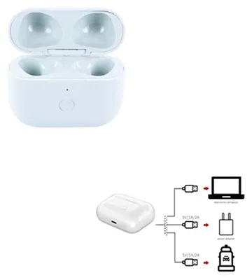 A white charging case for wireless earbuds is shown, along with a diagram illustrating various charging methods.