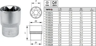 Immagine prodotto di Yato YT-05227 set di spine e prese 1366