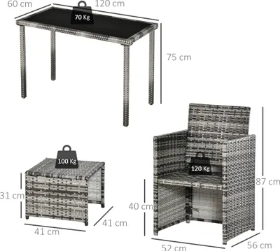 Produktbild von Outsunny Polyrattan Sitzgruppe Gartenset Garnitur 5 tlg. mit Kissen Grau