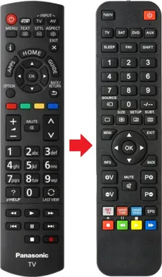 Produktbild von Fernbedienung passend für PANASONIC TX55AXW634 | TX55FZC804 | TX58DX802B