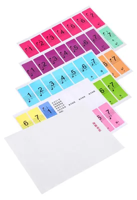 Immagine prodotto di Tastiera elettronica per pianoforte con 88 tasti, adesivi bianchi per le note musicali (multicolore)