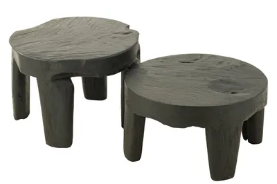 Produktbild von Set aus 2 runden Couchtischen aus schwarzem