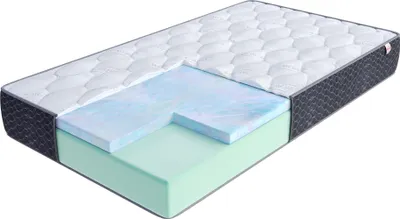 A cutaway view of a mattress showing its different layers.