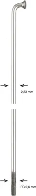 Immagine prodotto di Raggi Alpina in zinco 2,34X284Mm