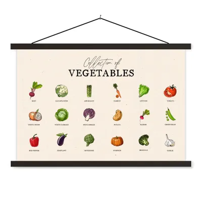 Produktbild von MuchoWow® Textilposter Gemüse - Küche - Lebensmittel 120x80 cm mit schwarzem Rahmen - Wanddeko