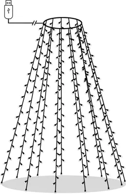 A diagram of a cone-shaped string of lights with a USB connector.