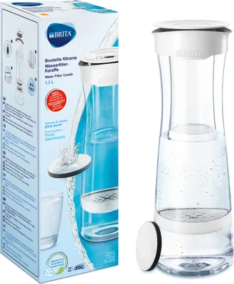 Brita Filter Discs - 8 Stück MicroDisc Für Fill & Go Flaschen