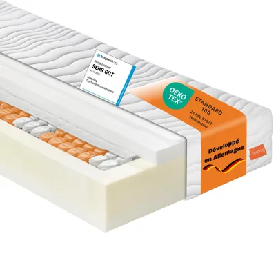 Image de matelas orthopédique à ressorts 7 zones, 140 x 200 cm, 25 cm, H2, ressorts ensachés, sleepling Innovation 320, Image générée par une IA