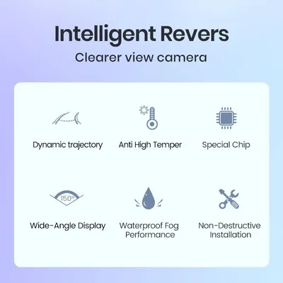 Immagine prodotto di Telecamera posteriore, risoluzione 720p, obiettivo fisheye da 150°, HS19 720p