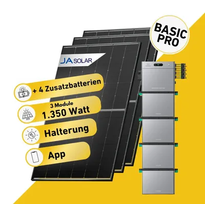 Produktbild von Balkonstrom Balkonkraftwerk 1350W Solaranlage mit Speicher | 4xZusatzspeicher | Balkonhalterung | 2xSolarmodul Bifazial | Zendure SolarFlow 2400 Pro