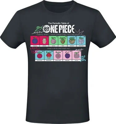 Produktbild von One Piece T-Shirt Herren Devil Fruit schwarz M