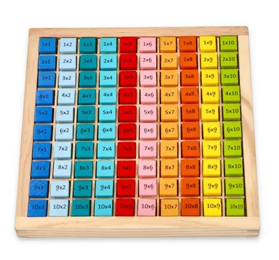 Image de Lelin 1x1 Apprendre Jeu d'apprentissage des tables de multiplication en bois - Tableau de 20 x 20cm