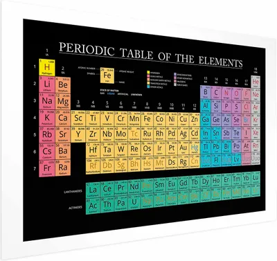 Immagine prodotto di Poster tavola periodica 90x60 cm senza cornice con margine
