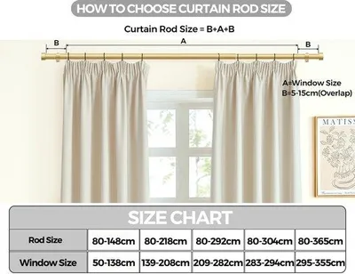 Zdjęcie produktu dla KAMANINA, listwa sufitowa do zasłon, 25 mm, regulowana, długość 80-148 cm