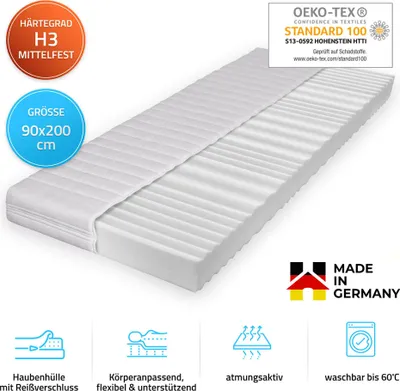 A white mattress on a white background, with various labels and icons around it.