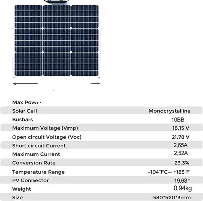 Zdjęcie produktu dla Panel słoneczny, wysoka wydajność, wszechstronne zastosowania, 19,8 V 50 W A