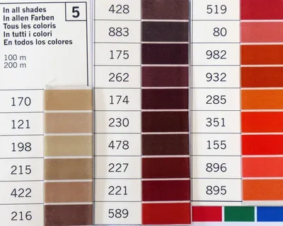 Produktbild von Gütermann Allesnäher Universal-Nähgarn Farbnr. 478 200 Meter