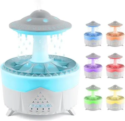 Image de Mini-humidificateur silencieux à 7 couleurs LED