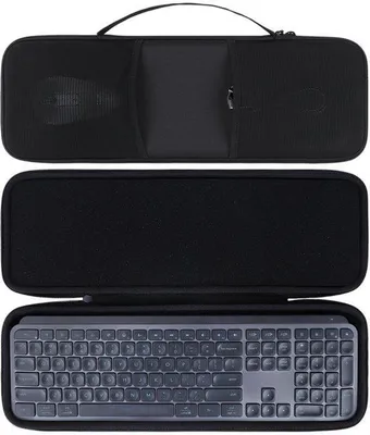 Zdjęcie produktu dla Etui ochronne, kompatybilne z klawiaturą /Keys Plus/Keys