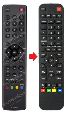 Produktbild von Ersatz Fernbedienung für TCL RC3000E01 | RC3000E02 | RC3000E03