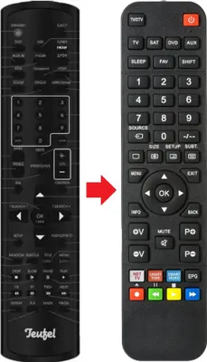 Produktbild von Fernbedienung geeignet für TEUFEL IP-500RC
