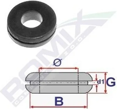 Produktbild von ROMIX Tülle C60488 6mm 8mm 12mm