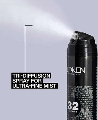 Produktbild von Redken Max Hold Hairspray 32 300 ml
