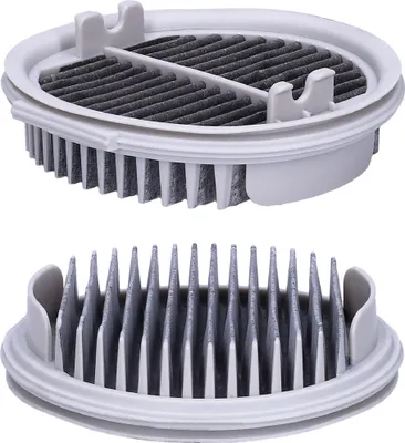 Obrázok produktu pre HEPA filter pre Xiaomi Roidmi F8 Umývateľný, protialergénny prachový filter, výfukový filter
