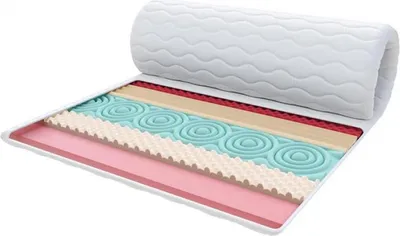 Produktbild von Topper 120x200 cm Matratzenauflage mit HR-Schaum Visco-Schaum 7 Zonen Höhe ca 6 cm H2 H3 Matratzenschoner Premium Bezug