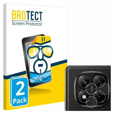 A product package for screen protectors and a close-up of a phone's camera lens with protective films.