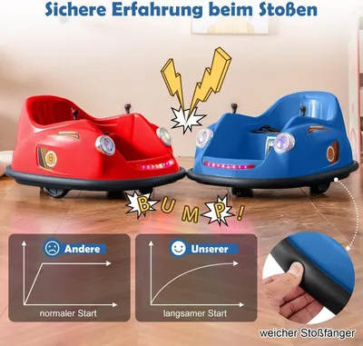 Immagine prodotto di Autoscontro elettrico per bambini 12V con telecomando e amp; Luci a LED e Musica Blu