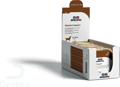 Produktbild von Spezifische Ciw-Verdauungsunterstützung Für Hunde 6X300Gr