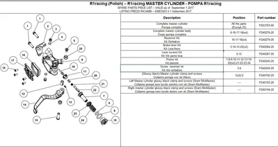 Produktbild von Formula Entlüftungsschraube + O-Ring R1R ´16-18 | RO Racing ´16-18 | T1 Racing ´16
