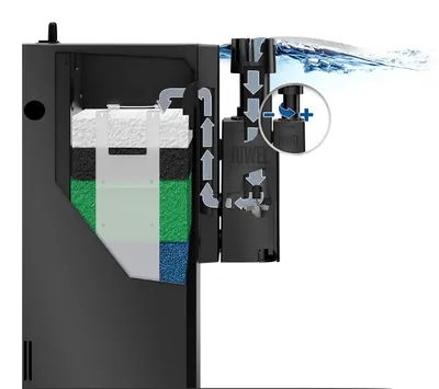 Produktbild von Juwel Aquarium EccoSkim 87025 Oberflächenabsauger - Profi Skimmer System