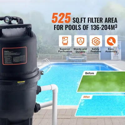 Produktbild von Kartuschen-Poolfilter 49 m² Filterfläche, Einbau-Poolfilter, PP+Glasfaser-Gehäuse, 4 Kartuschen | 50 µm | 2,2–3 kW | 137×59×60 cm