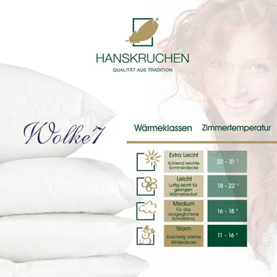 Zdjęcie produktu dla HANSKRUCHEN Wolke 7 kołdra puchowa 135x220 cm średnio ciepła 90% puchu można prać dla alergików oddychająca kasetowa biała