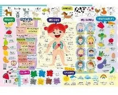 Zdjęcie produktu dla Dwustronna podkładka na biurko B3 z motywem angielskim dla dzieci