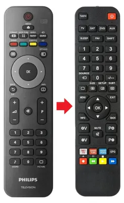 Produktbild von Fernbedienung passend für PHILIPS 32PFL3404D/12 | 32PFL3404D12