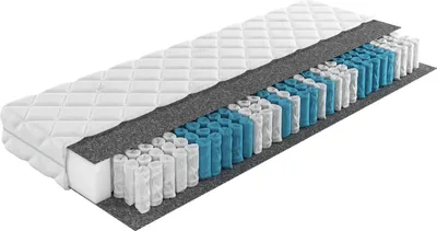 Produktbild von 7 Zonen Taschenfederkernmatratze InterMED BiT Pocket 160x200 cm H3