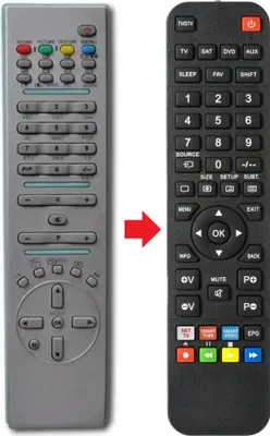 Produktbild von Fernbedienung passend für VESTEL 30037770 | RC1070