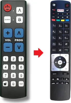Produktbild von Senioren Fernbedienung für alle Telefunken RC4318P