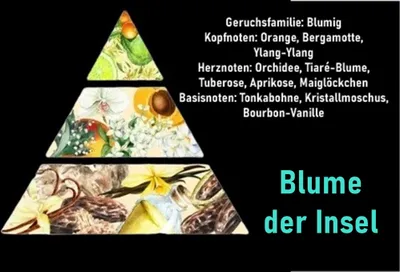 Produktbild von GKA Parfüm Öl Blume der Insel aus Frankreich Parfümöl Kosmetik Orange, Bergamotte, Ylang-Ylang, Orchidee, Tiaré-Blume, Tuberose, Aprikose, Maiglöckchen, Tonkabohne, Kristallmoschus, Bourbon-Vanille sehr intensiv Probierfläschchen