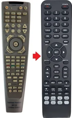 Produktbild von Ersatz Fernbedienung passend für Harman Kardon AVR505